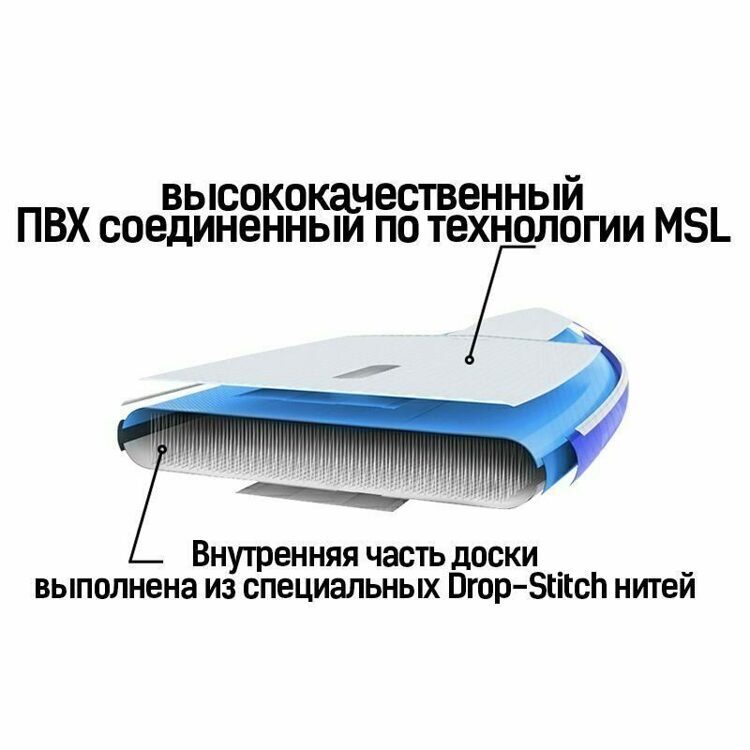Надувная SUP-доска для гонок Koetsu 13'8